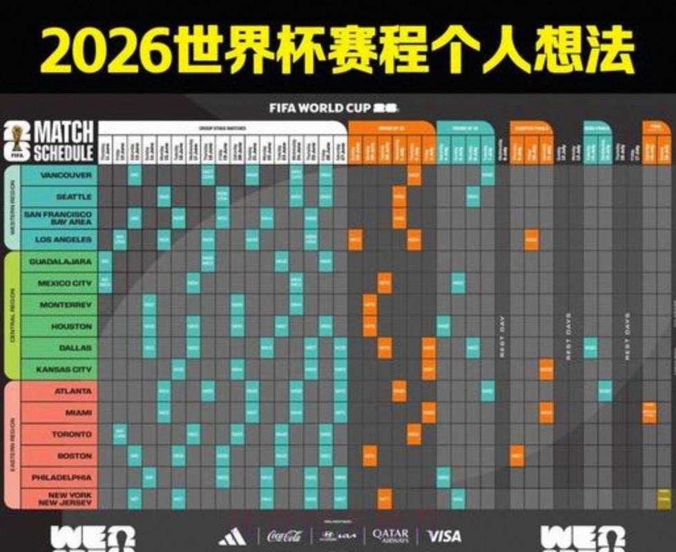 2026美加墨世界杯赛程在哪里看