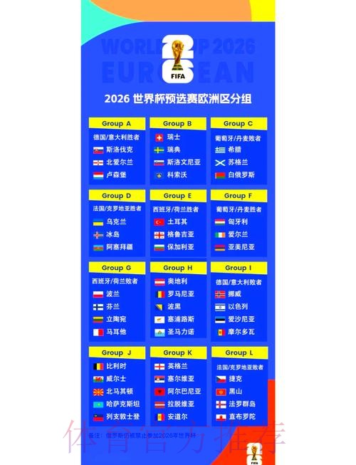 2026世界杯小组赛积分哪里可以看
